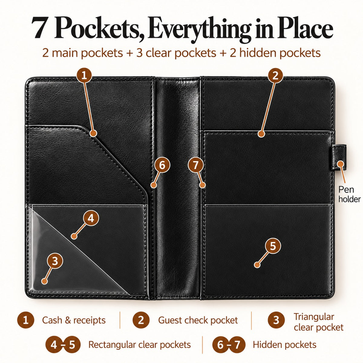 Mymazn Black Classic Server Book seven storage pockets plus a separate exterior pen holder