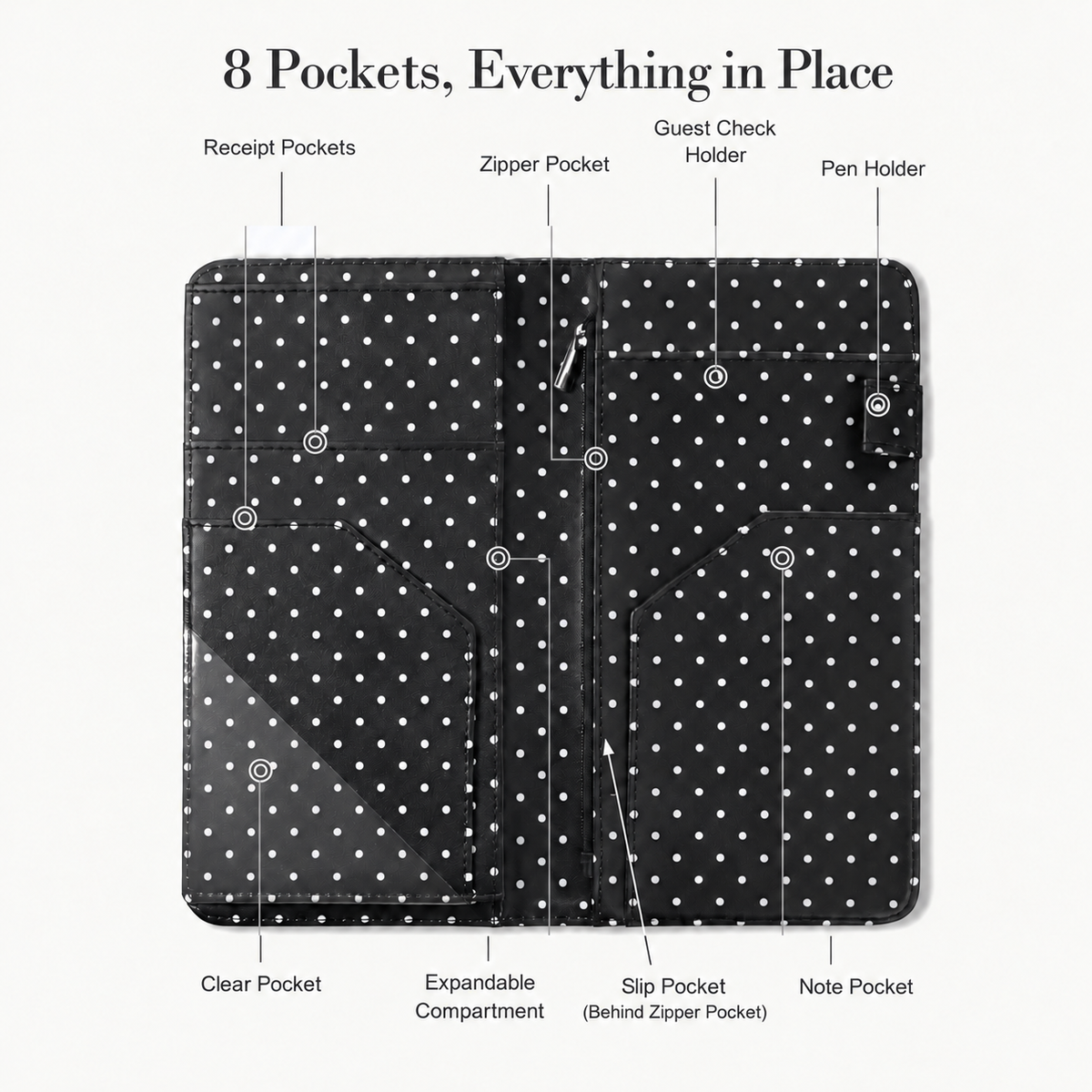 Mymazn Black & White Polka Dots Expandable Server Book — storage layout and pen holder