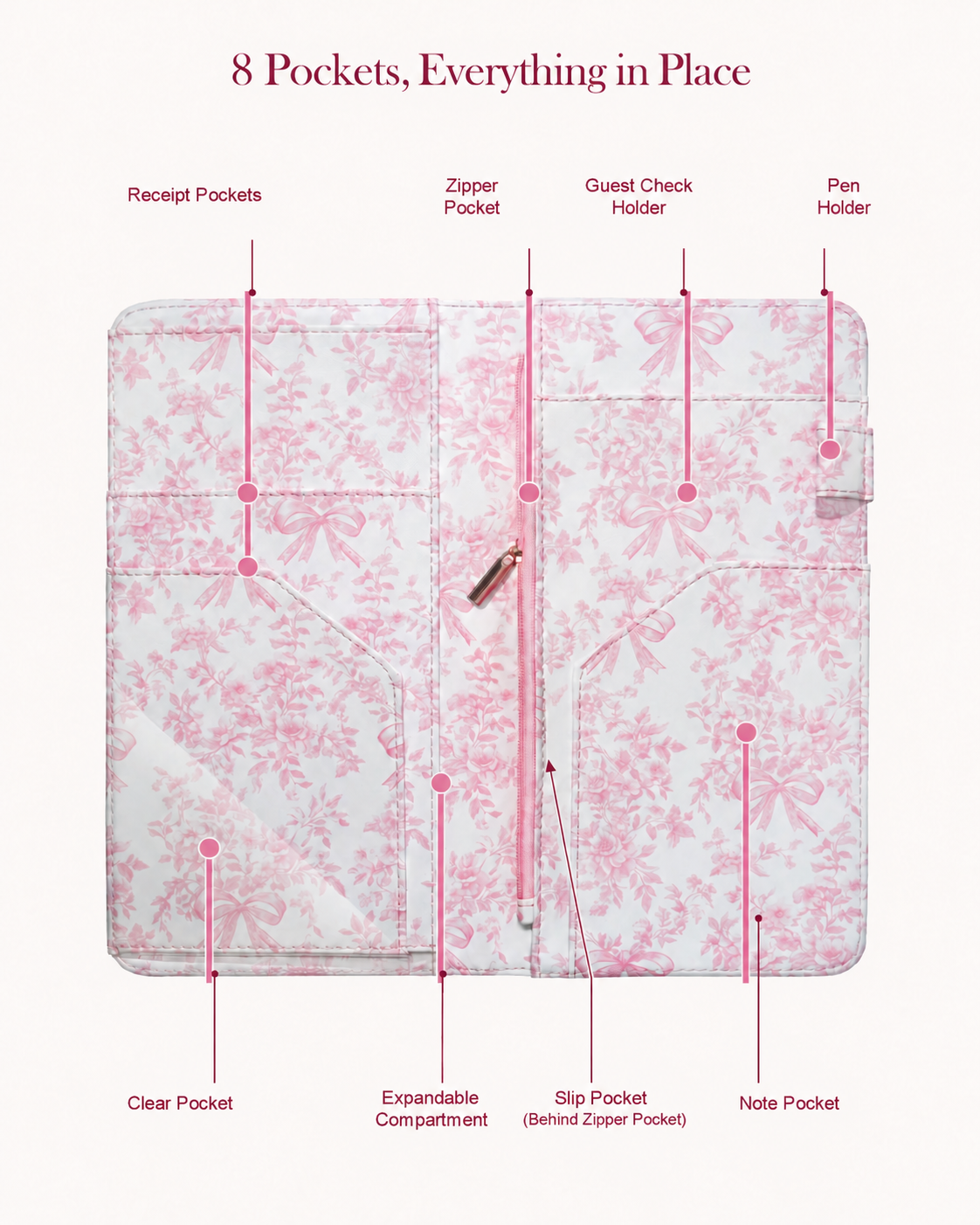 Mymazn Pink Floral Expandable Server Book — storage layout and pen holder